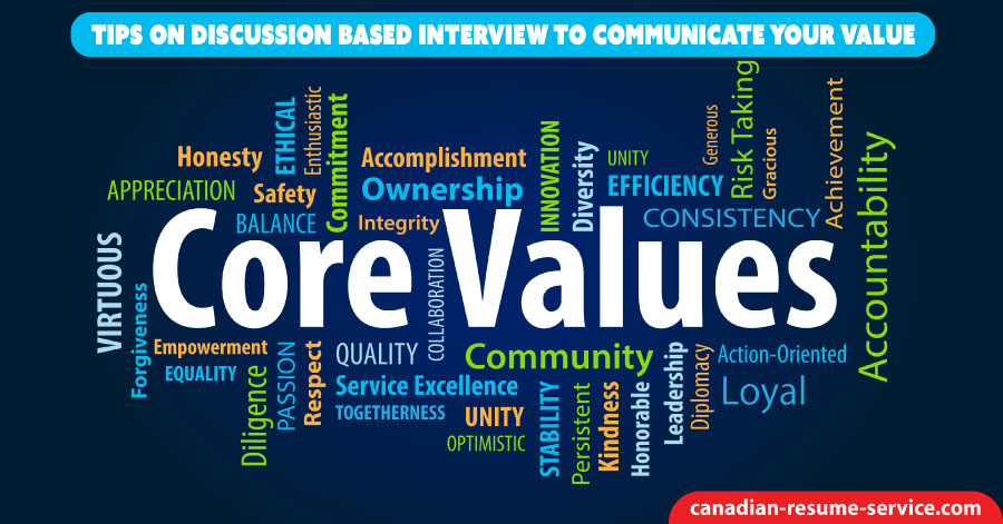 Tips on Discussion Based Interview to Communicate Your Value