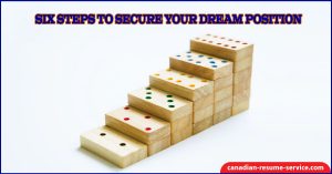 Six Steps to Secure Your Dream Position