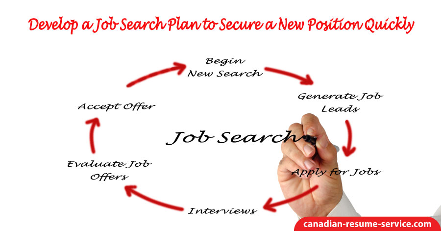 Develop a Job Search Plan to Secure a New Position Quickly