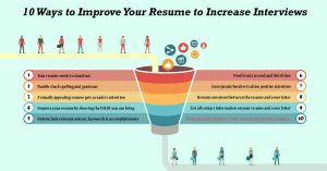 10 Ways to Improve Your Resume to Increase Interviews