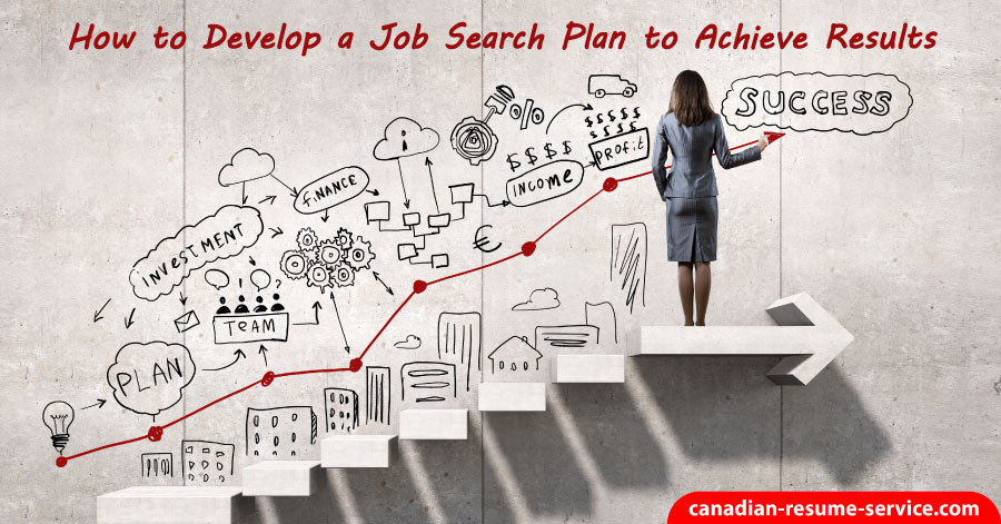 how to develop job search plan